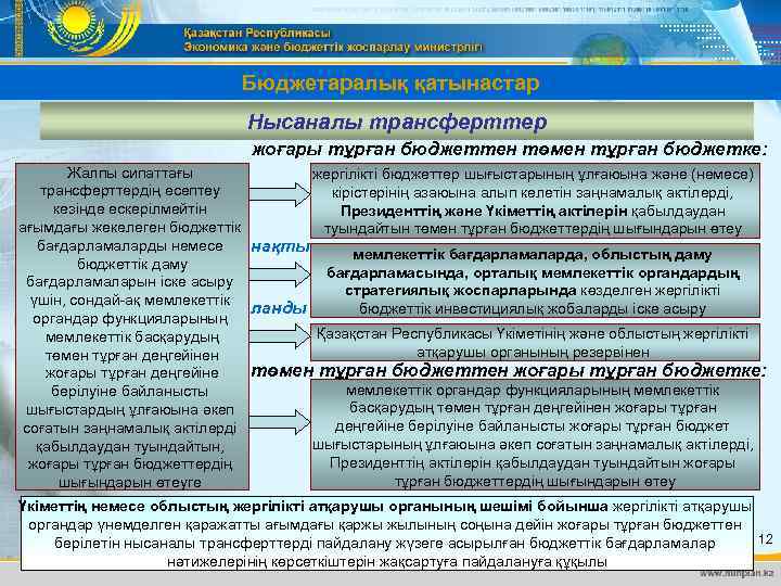 Бюджетаралық қатынастар Нысаналы трансферттер жоғары тұрған бюджеттен төмен тұрған бюджетке: Жалпы сипаттағы жергілікті бюджеттер