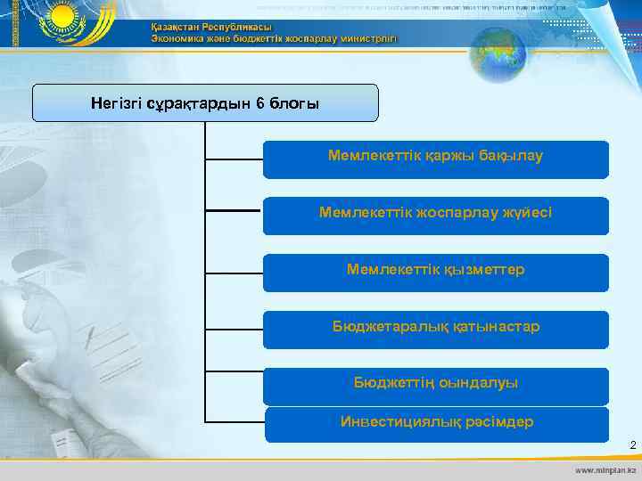 Негізгі сұрақтардын 6 блогы Мемлекеттік қаржы бақылау Мемлекеттік жоспарлау жүйесі Мемлекеттік қызметтер Бюджетаралық қатынастар