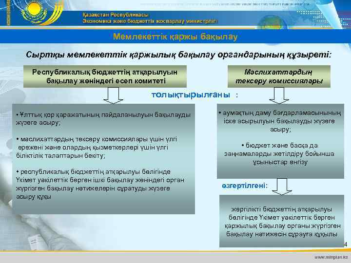 Мемлекеттік қаржы бақылау Сыртқы мемлекеттік қаржылық бақылау органдарының құзыреті: Республикалық бюджеттің атқарылуын бақылау жөніндегі