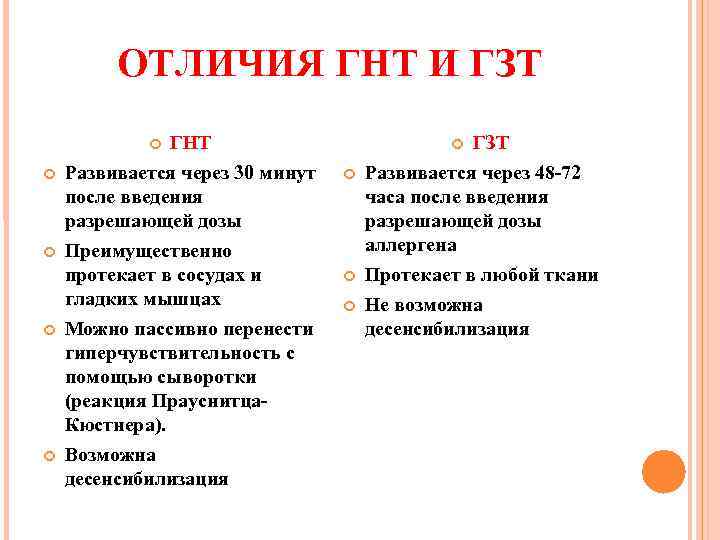 ОТЛИЧИЯ ГНТ И ГЗТ ГНТ Развивается через 30 минут после введения разрешающей дозы Преимущественно