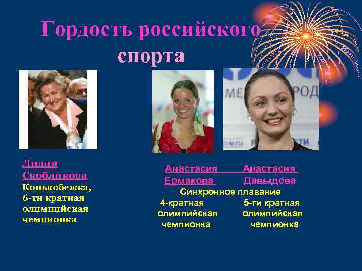 Гордость российского спорта Лидия Скобликова Конькобежка, 6 -ти кратная олимпийская чемпионка Анастасия Ермакова Давыдова