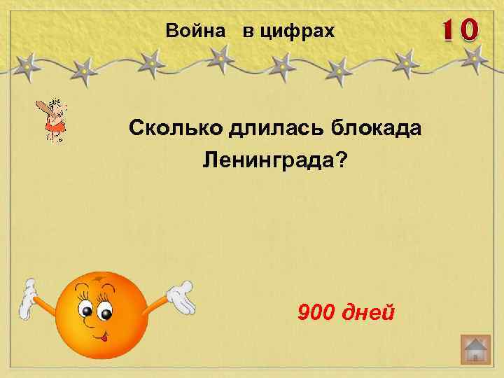 Война в цифрах Сколько длилась блокада Ленинграда? 900 дней 