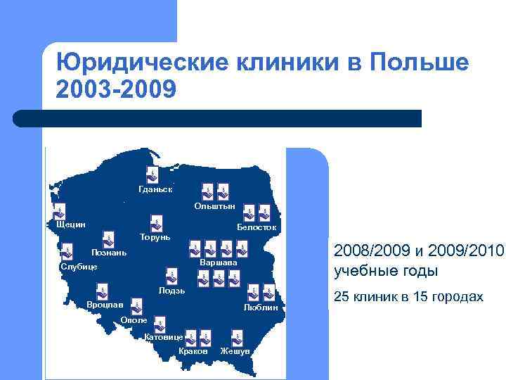 Юридические клиники в Польше 2003 -2009 Гданьск Gdańsk Ольштын Olsztyn Щецин Szczecin Белосток Białystok