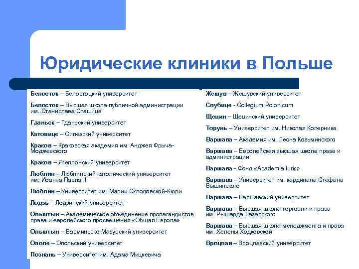 Юридические клиники в Польше Белосток – Белостоцкий университет Жешув – Жешувский университет Белосток –