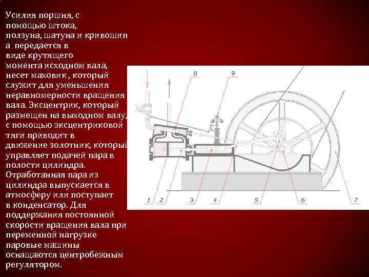 Подвижная игра паровая машина 4 класс конспект. Эксцентрик в паровой машине. Маховик паровой машины. Схема паровой двигатель с маховиком. Центробежный регулятор паровой машины.