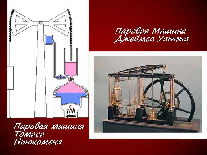 Паровая Машина Джеймса Уатта Паровая машина Томаса Ньюкомена 