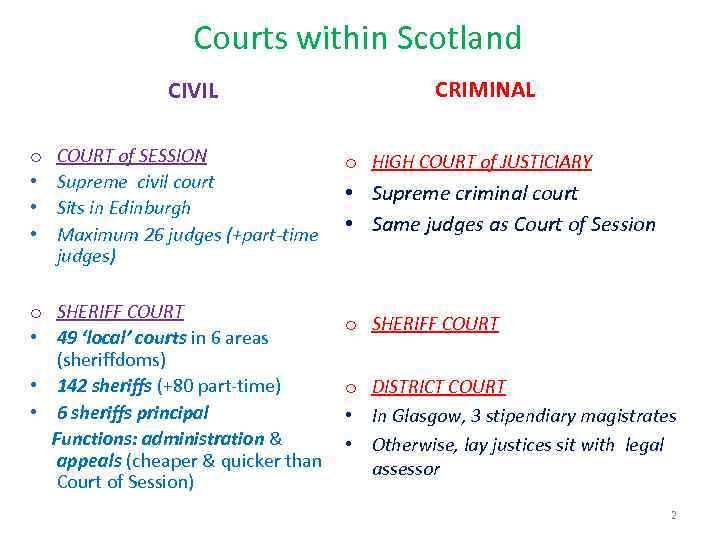 Courts within Scotland CIVIL o • • • COURT of SESSION Supreme civil court