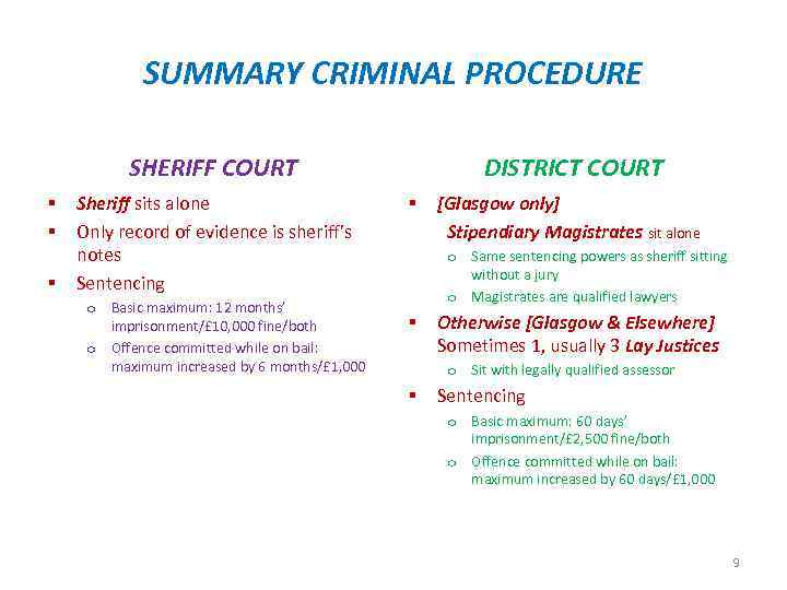 SUMMARY CRIMINAL PROCEDURE SHERIFF COURT § § § Sheriff sits alone Only record of