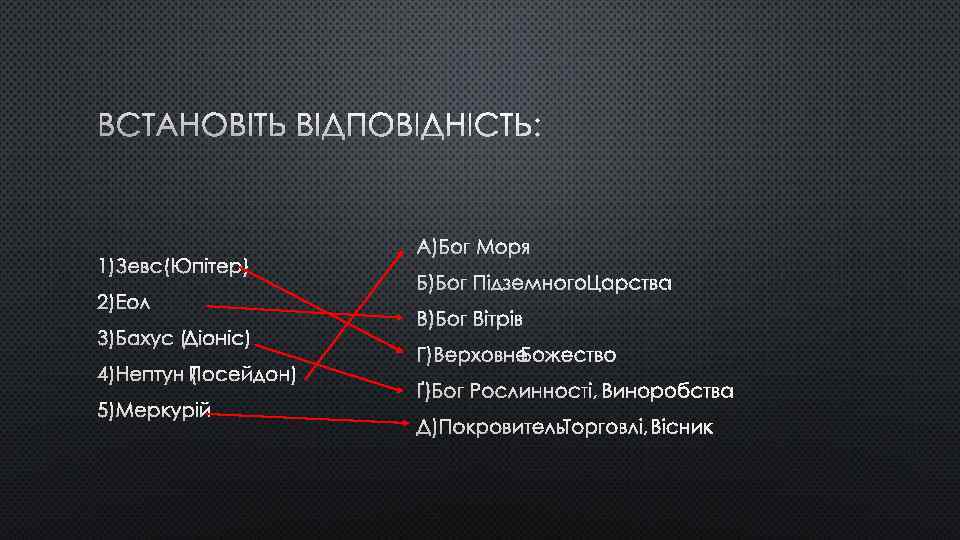 ВСТАНОВІТЬ ВІДПОВІДНІСТЬ: 1)ЗЕВС (ЮПІТЕР) 2)ЕОЛ 3)БАХУС (ДІОНІС) 4)НЕПТУН (ПОСЕЙДОН) 5)МЕРКУРІЙ А)БОГ МОРЯ Б)БОГ ПІДЗЕМНОГО