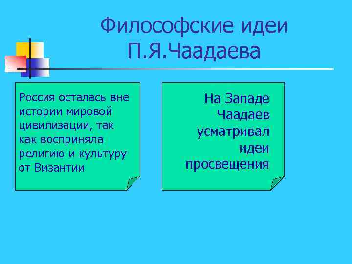 Философские идеи П. Я. Чаадаева Россия осталась вне истории мировой цивилизации, так как восприняла