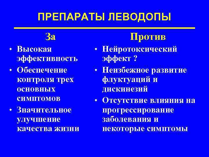 ПРЕПАРАТЫ ЛЕВОДОПЫ За • Высокая эффективность • Обеспечение контроля трех основных симптомов • Значительное