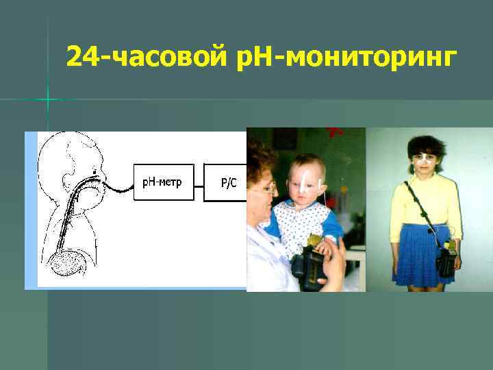 24 -часовой р. Н-мониторинг 