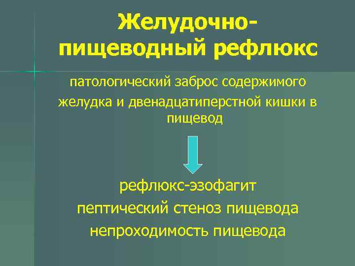 Желудочнопищеводный рефлюкс патологический заброс содержимого желудка и двенадцатиперстной кишки в пищевод рефлюкс-эзофагит пептический стеноз