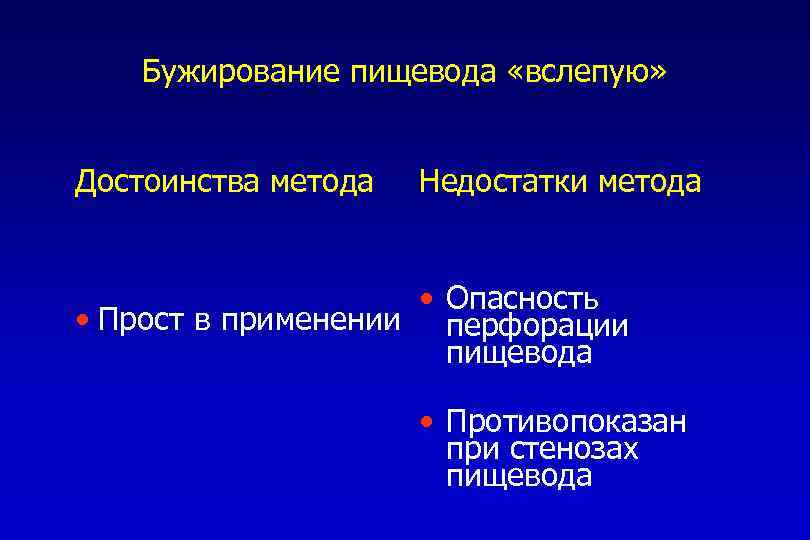 Бужирование пищевода «вслепую» Достоинства метода Недостатки метода • Опасность • Прост в применении перфорации