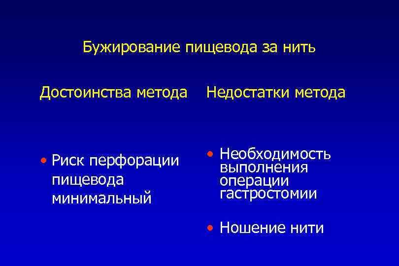 Бужирование пищевода за нить Достоинства метода Недостатки метода • Риск перфорации пищевода минимальный •