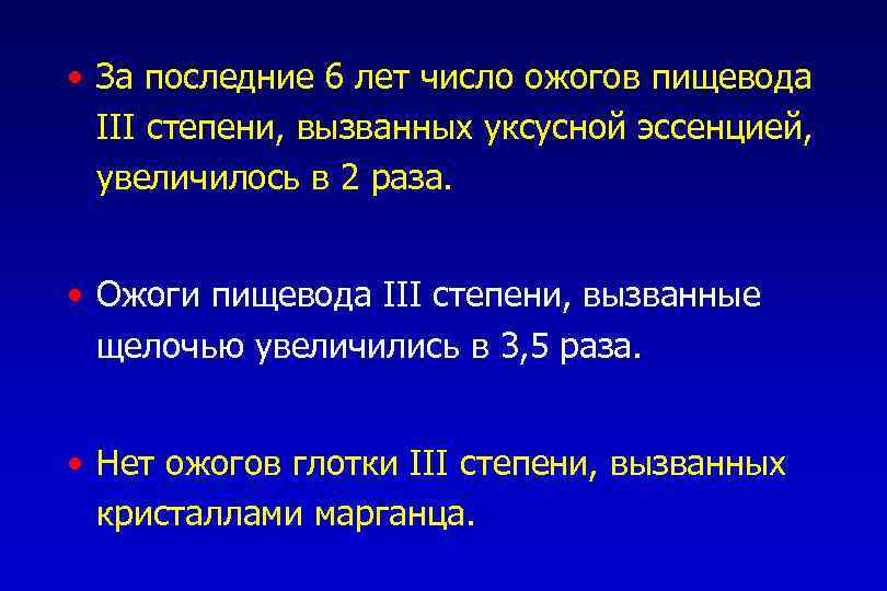  • За последние 6 лет число ожогов пищевода III степени, вызванных уксусной эссенцией,