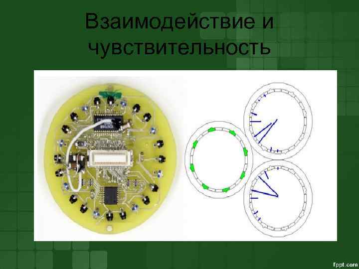 Взаимодействие и чувствительность 