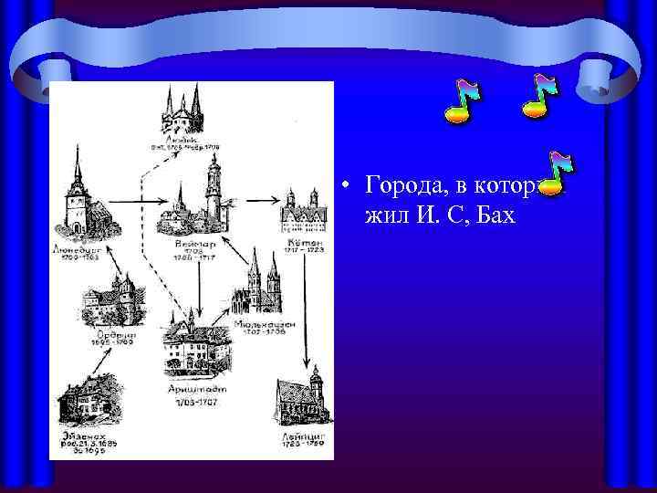  • Города, в которых жил И. С, Бах 