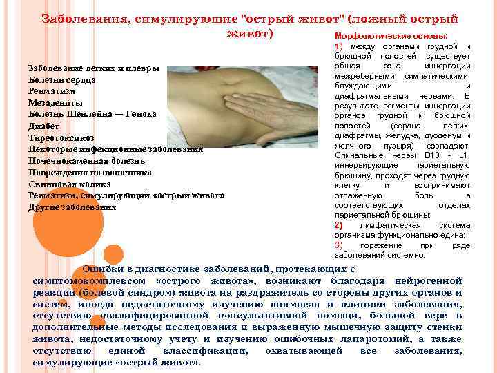 Заболевания, симулирующие "острый живот" (ложный острый живот) Морфологические основы: Заболевание легких и плевры Болезни