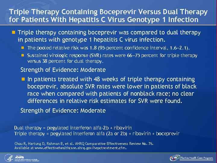 Triple Therapy Containing Boceprevir Versus Dual Therapy for Patients With Hepatitis C Virus Genotype