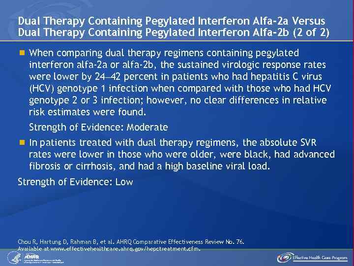 Dual Therapy Containing Pegylated Interferon Alfa-2 a Versus Dual Therapy Containing Pegylated Interferon Alfa-2