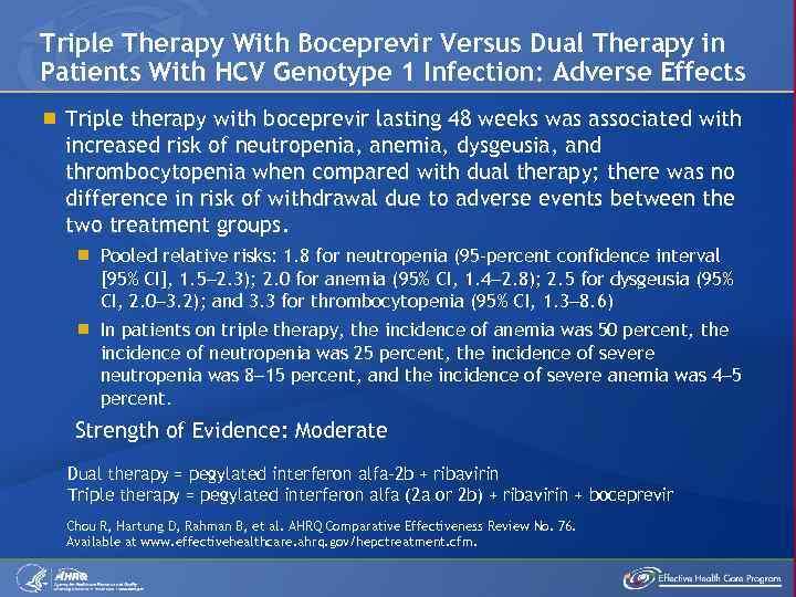 Triple Therapy With Boceprevir Versus Dual Therapy in Patients With HCV Genotype 1 Infection: