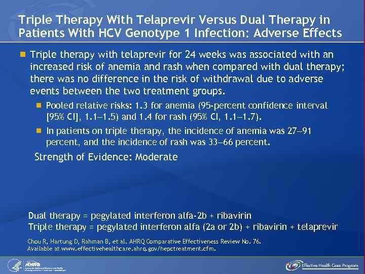 Triple Therapy With Telaprevir Versus Dual Therapy in Patients With HCV Genotype 1 Infection: