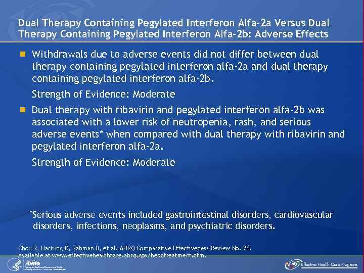 Dual Therapy Containing Pegylated Interferon Alfa-2 a Versus Dual Therapy Containing Pegylated Interferon Alfa-2