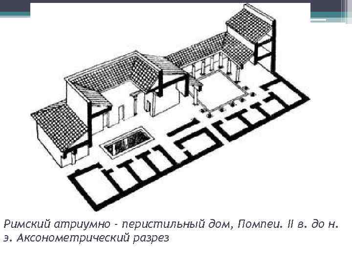 Римский атриумно - перистильный дом, Помпеи. II в. до н. э. Аксонометрический разрез 