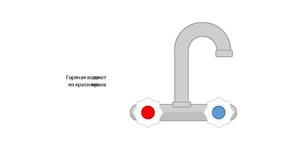течет Горячая вода      из красного       крана 