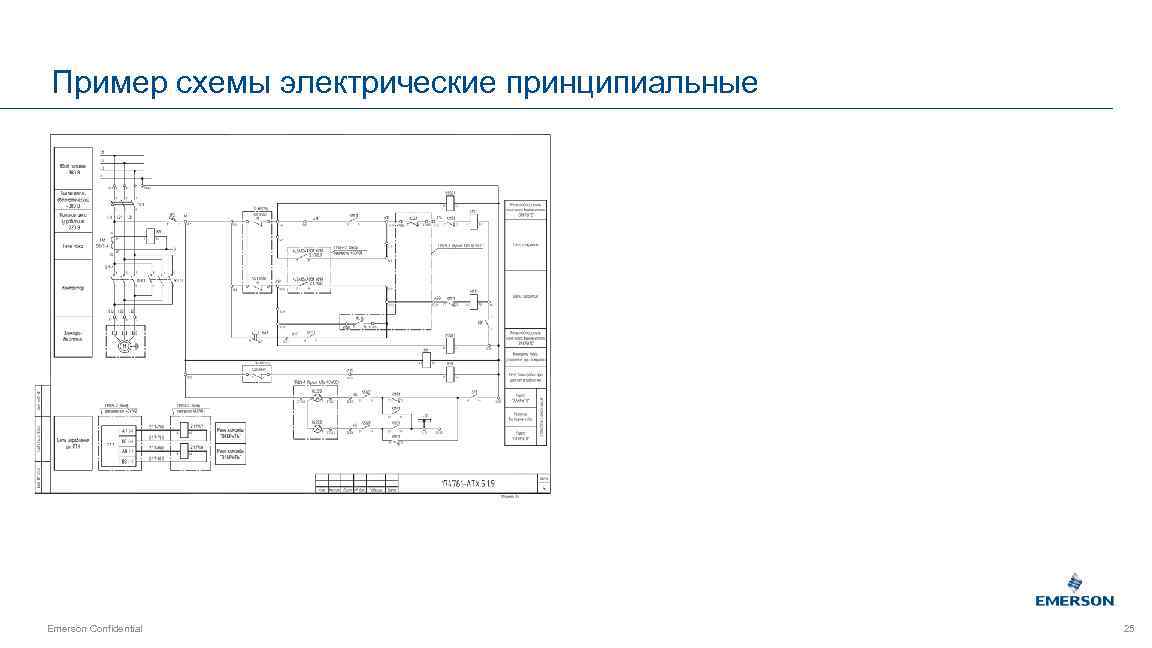 Пример схемы электрические принципиальные Emerson Confidential 25 