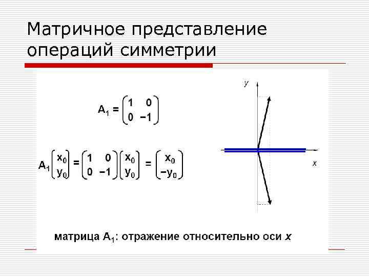 Операция представление