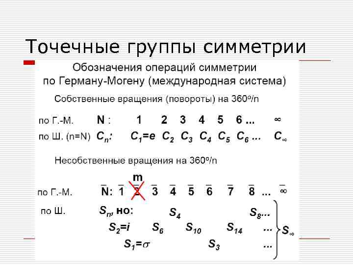 Точечные группы симметрии 