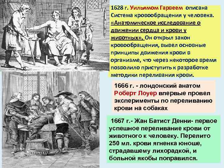 1628 г. Уильямом Гарвеем описана Система кровообращения у человека. «Анатомическое исследование о движении сердца