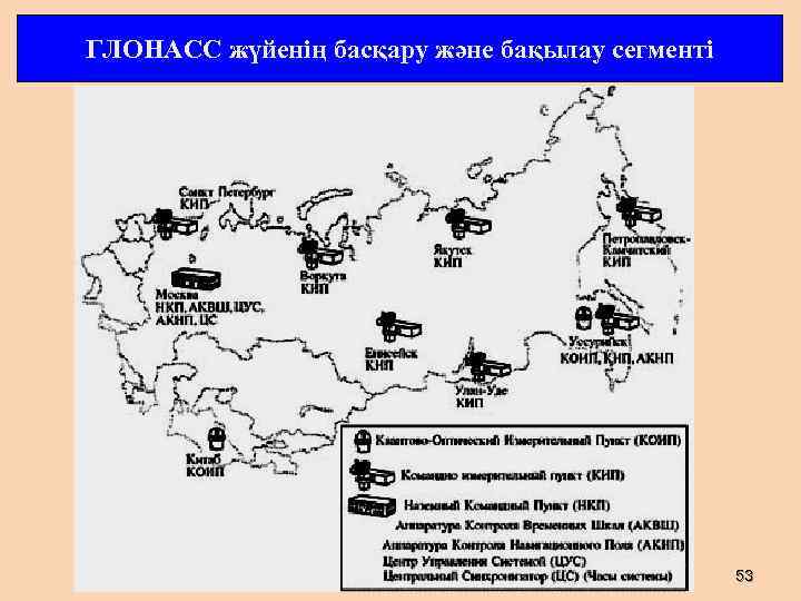 ГЛОНАСС жүйенің басқару және бақылау сегменті 53 