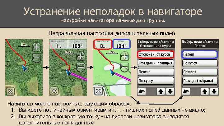 Устранение неполадок в навигаторе Настройки навигатора важные для группы. Неправильная настройка дополнительных полей Навигатор