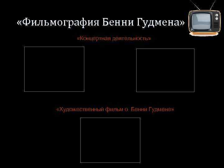  «Фильмография Бенни Гудмена» «Концертная деятельность» «Художественный фильм о Бенни Гудмене» 