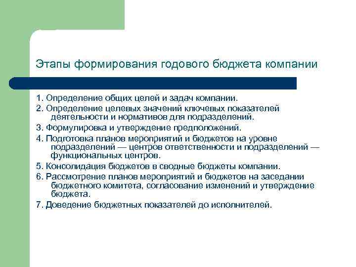 Этапы формирования годового бюджета компании 1. Определение общих целей и задач компании. 2. Определение