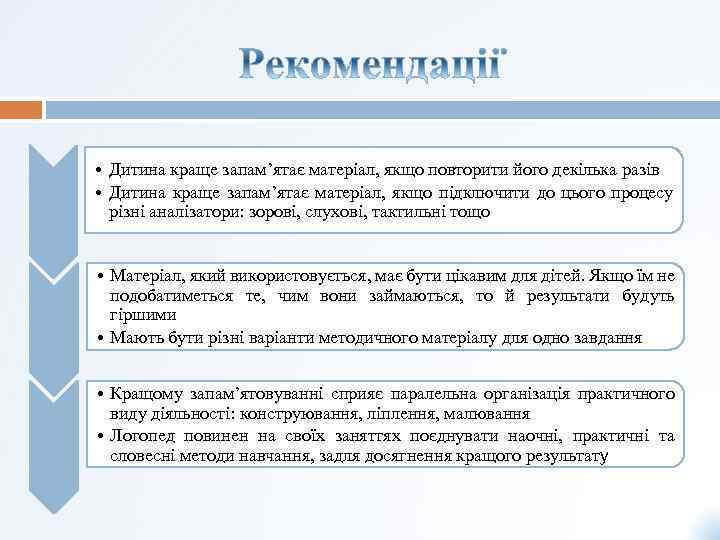  • Дитина краще запам’ятає матеріал, якщо повторити його декілька разів • Дитина краще