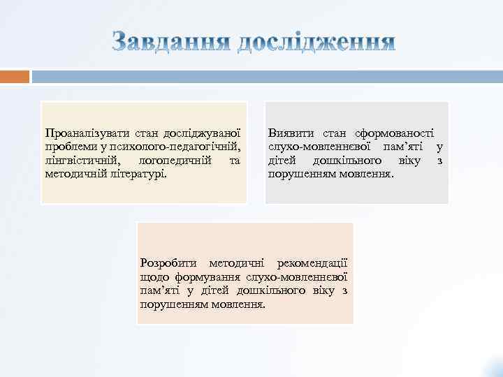 Проаналізувати стан досліджуваної проблеми у психолого-педагогічній, лінгвістичній, логопедичній та методичній літературі. Виявити стан сформованості