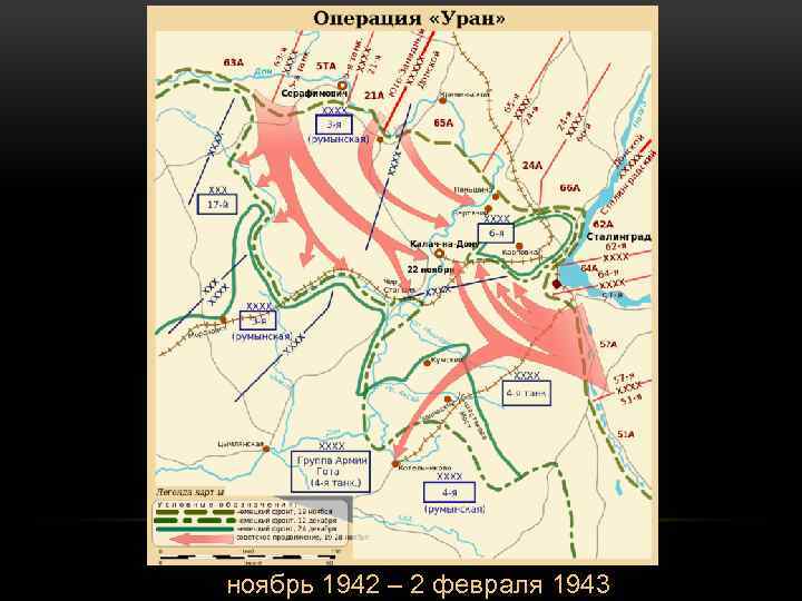 ноябрь 1942 – 2 февраля 1943 