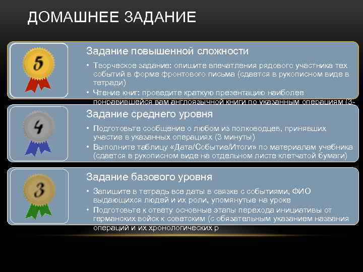 ДОМАШНЕЕ ЗАДАНИЕ Задание повышенной сложности • Творческое задание: опишите впечатления рядового участника тех событий