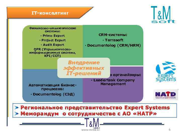 IT-консалтинг Финансово-аналитические системы: ◦ Prime Expert ◦ Project Expert ◦ Audit Expert QPR (Управленческоинформационная