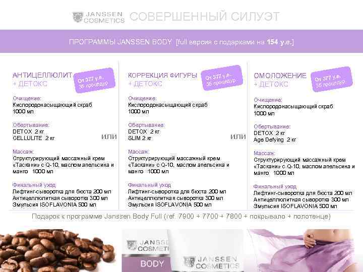 СОВЕРШЕННЫЙ СИЛУЭТ ПРОГРАММЫ JANSSEN BODY [full версия с подарками на 154 у. е. ]