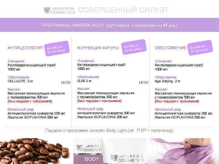 СОВЕРШЕННЫЙ СИЛУЭТ ПРОГРАММЫ JANSSEN BODY [light версия с подарками на 67 у. е. ]