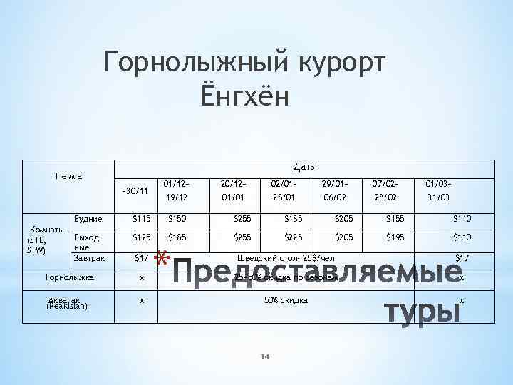 Горнолыжный курорт Ёнгхён Тема Даты 01/12~ 20/12~ 02/01~ 29/01~ 07/02~ 01/03~ 19/12 ~30/11 01/01