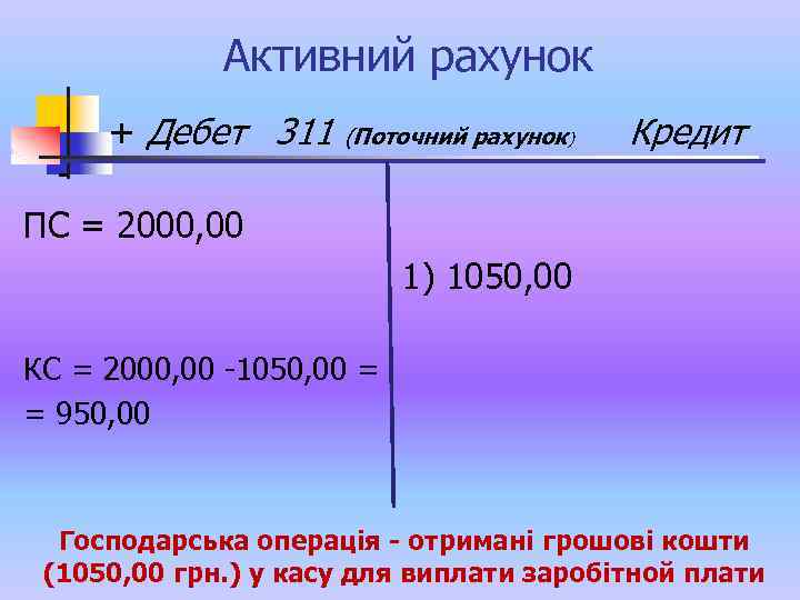 Активний рахунок - + Дебет 311 (Поточний рахунок) Кредит ПС = 2000, 00 1)