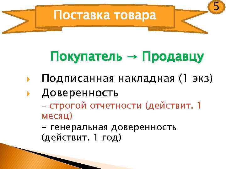 Поставка товара 5 Покупатель → Продавцу Подписанная накладная (1 экз) Доверенность - строгой отчетности