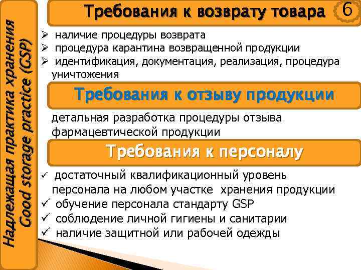Надлежащая практика хранения Good storage practice (GSP) Требования к возврату товара 6 Ø наличие
