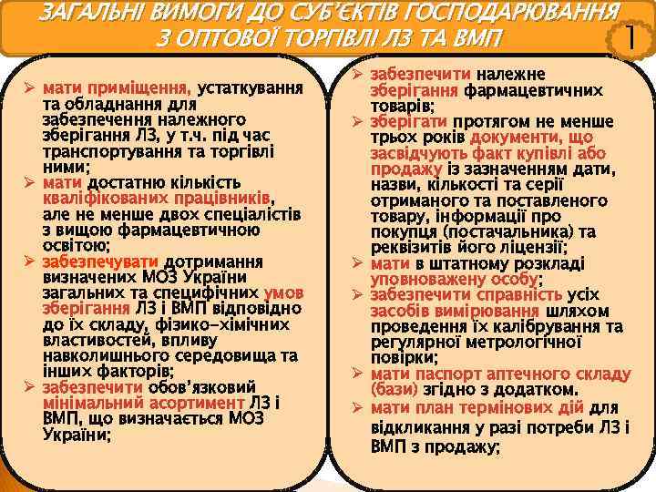 ЗАГАЛЬНІ ВИМОГИ ДО СУБ’ЄКТІВ ГОСПОДАРЮВАННЯ З ОПТОВОЇ ТОРГІВЛІ ЛЗ ТА ВМП 1 Ø мати